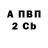 Бутират оксибутират Brian Rayfield